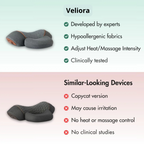 Veliora™ – Neck Pain Relief Massager