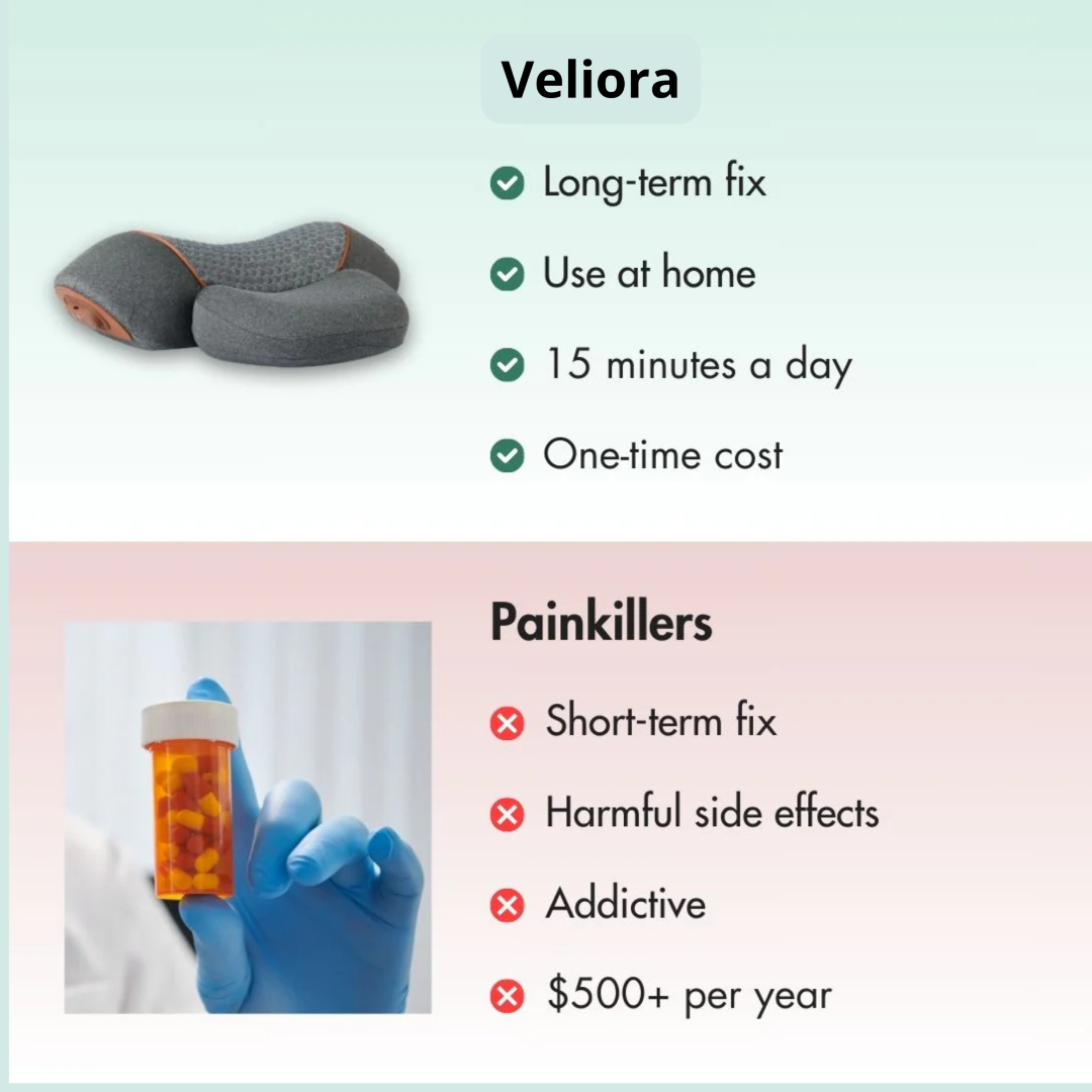 Veliora™ – Neck Pain Relief Massager