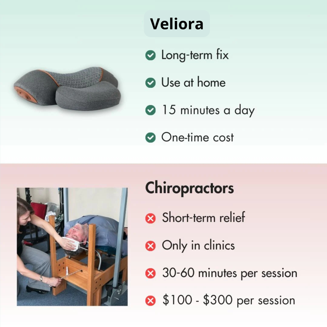 Veliora™ – Neck Pain Relief Massager