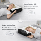 Veliora™ - ErgoPillow