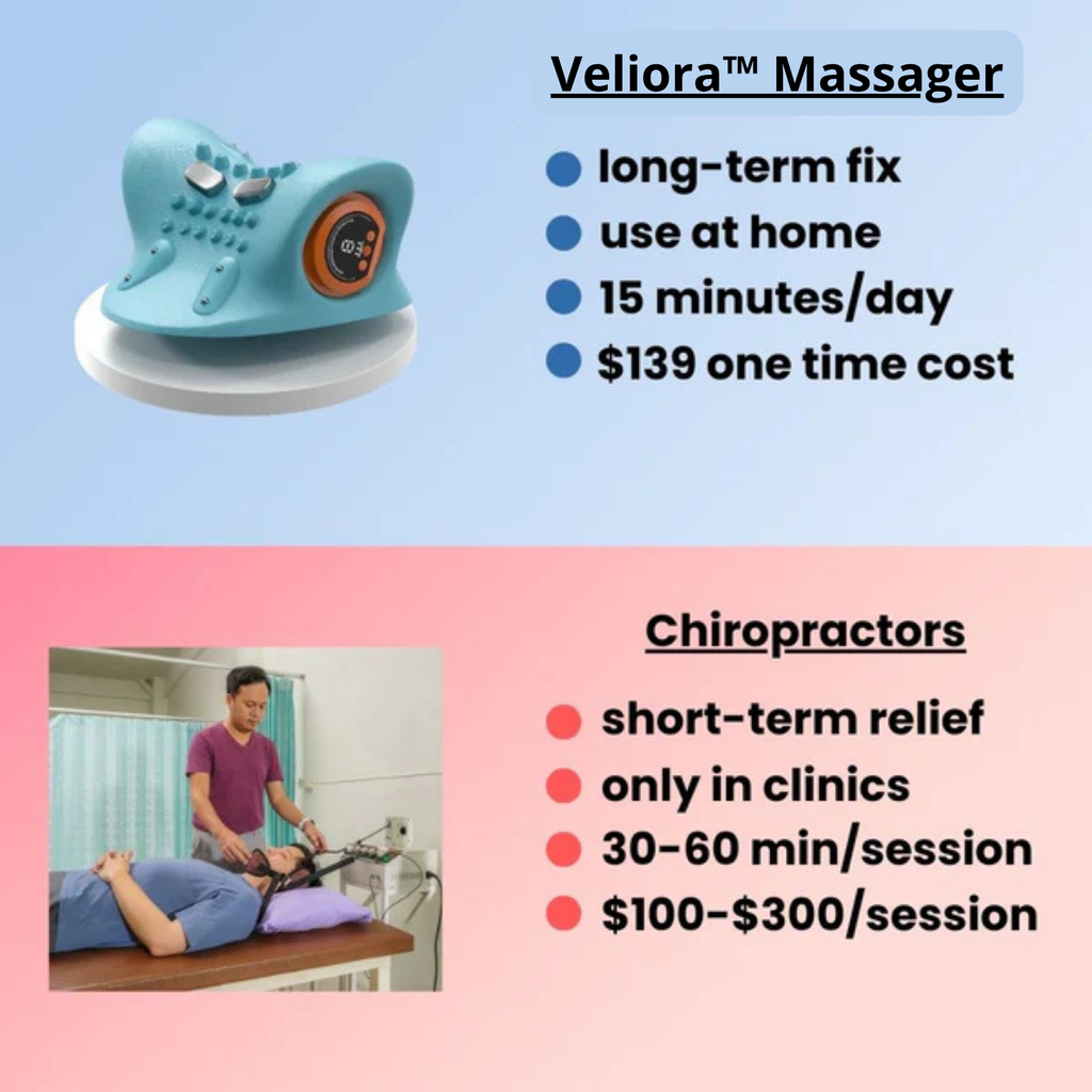 Veliora™ - Massager