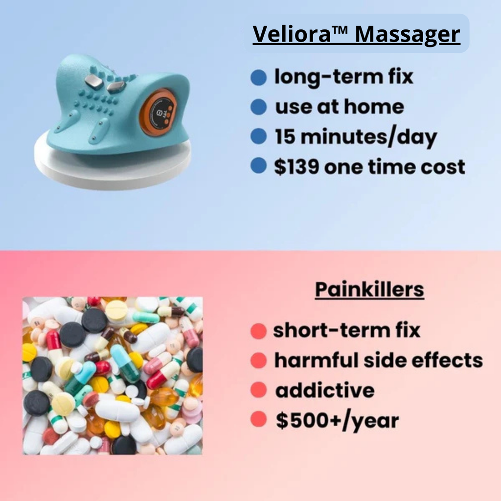 Veliora™ - Massager