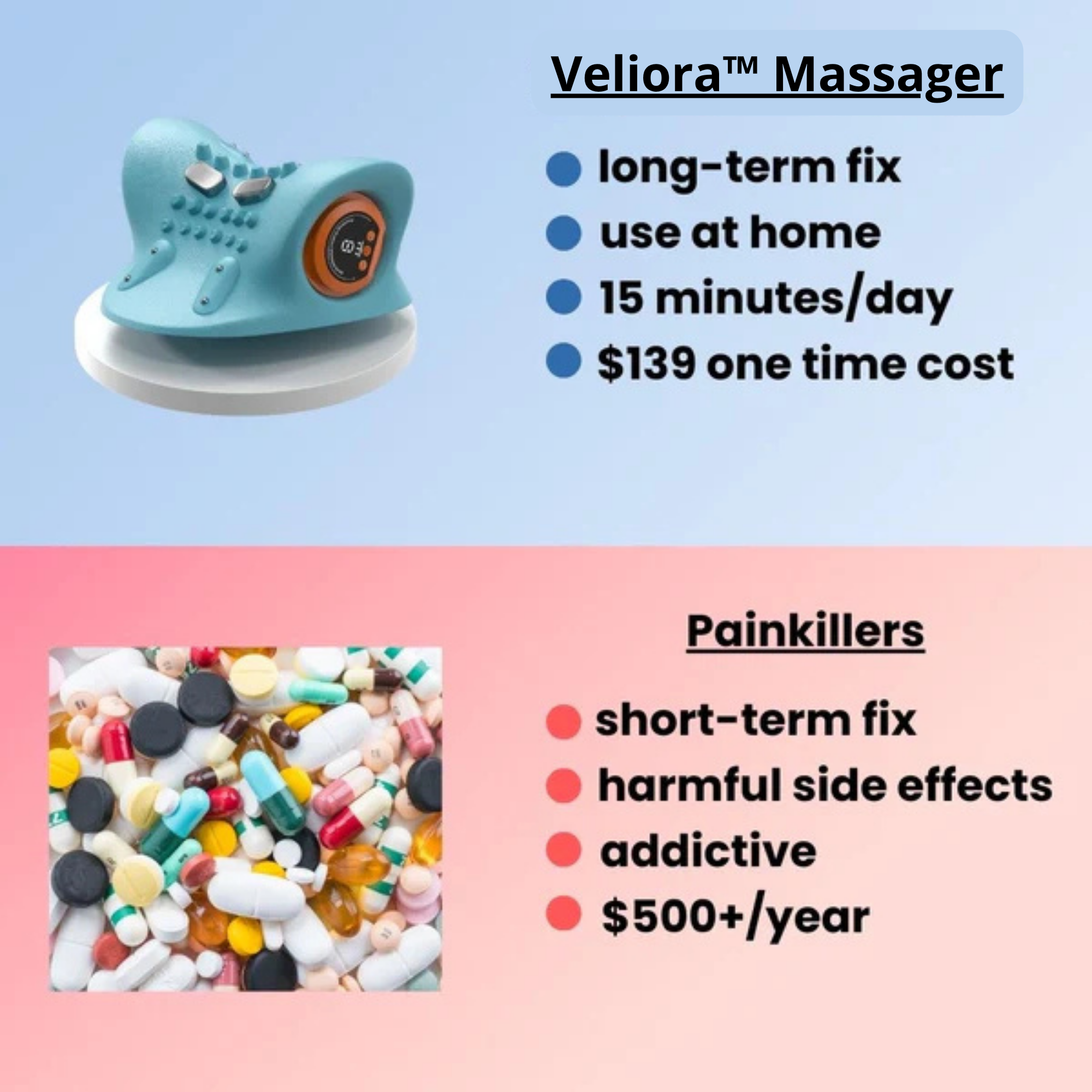 Veliora™ - Massager